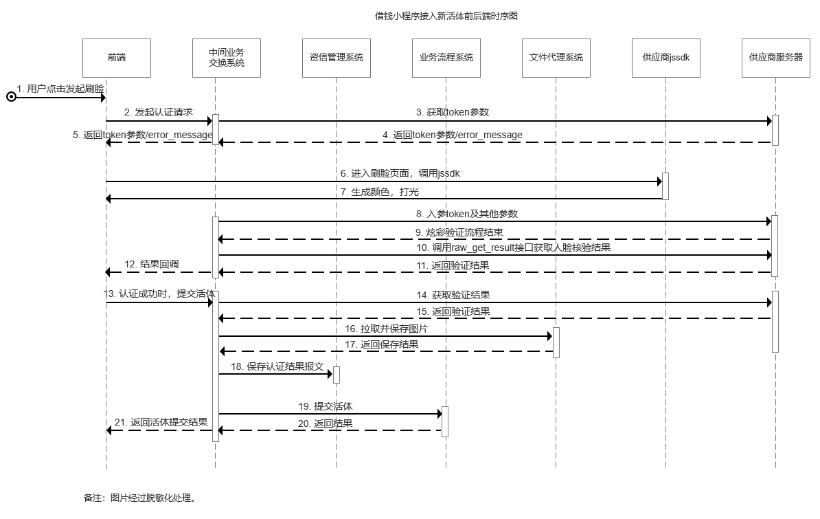 产品经理，产品经理网站